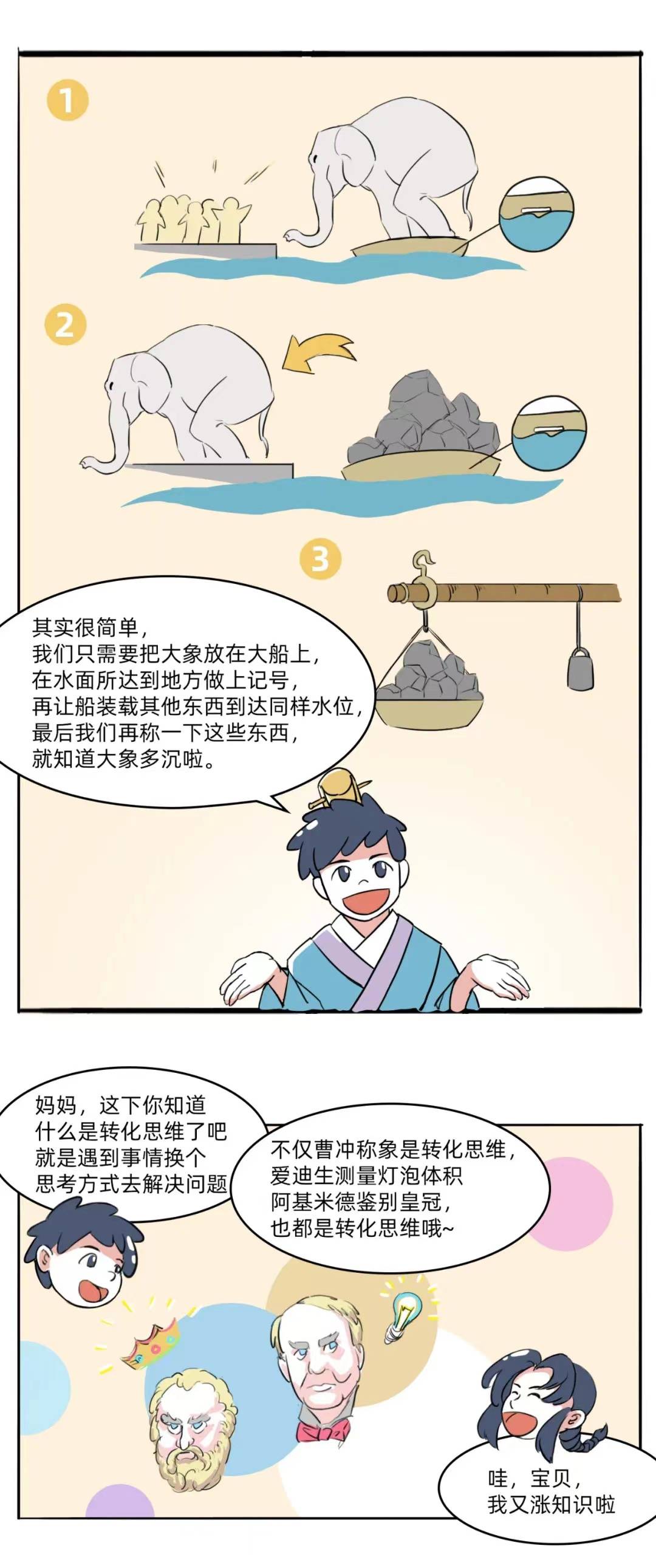 網上投注：咦，火花思維版“曹沖稱象”裡居然還有小秘密？