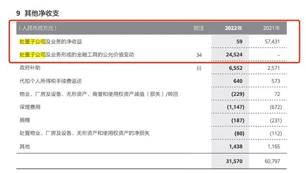 JOKER娛樂：華爲利潤大跌 這日子過得是有點苦