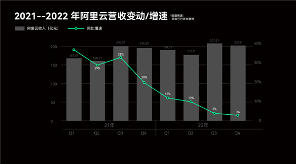 JOKER娛樂：華爲利潤大跌 這日子過得是有點苦