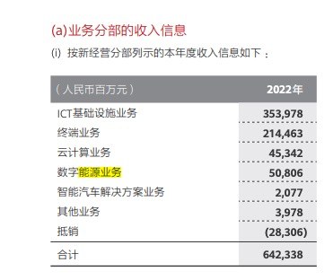 JOKER娛樂：華爲利潤大跌 這日子過得是有點苦