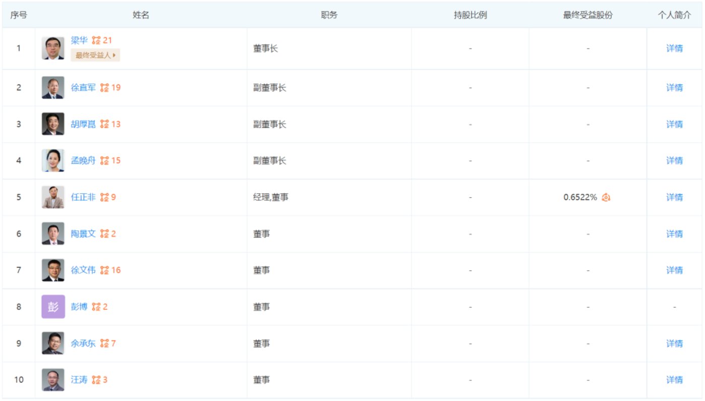 賭馬：大膽猜想：餘承東會成爲下一個李一男嗎？