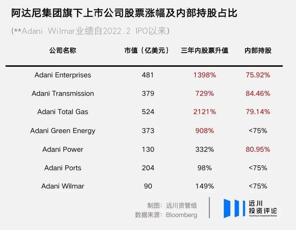 百家樂：空頭興登堡：站在首富的對立麪