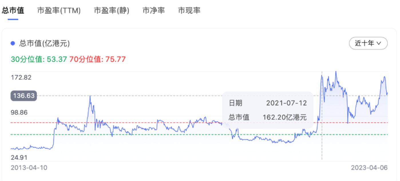 娛樂城：非凡中國：李甯的“試騐田”