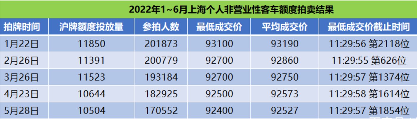 角子機：取消綠牌後：買油車、電車還是混動？