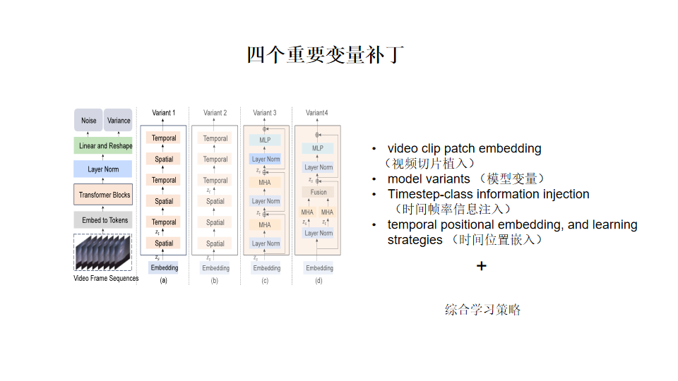 體育投注：Sora問世第7天：技術冰山下還有這5個關鍵問題