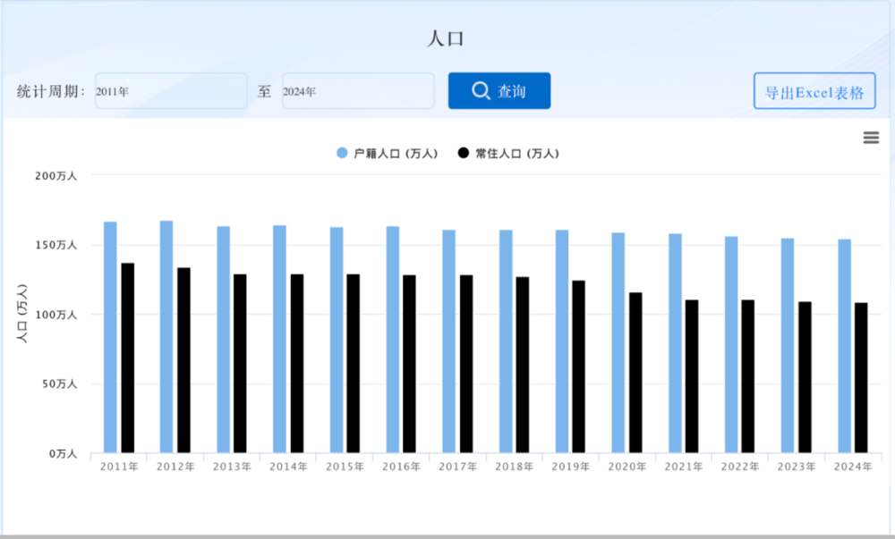 網上投注：一座縣級市，三年砸三億催生