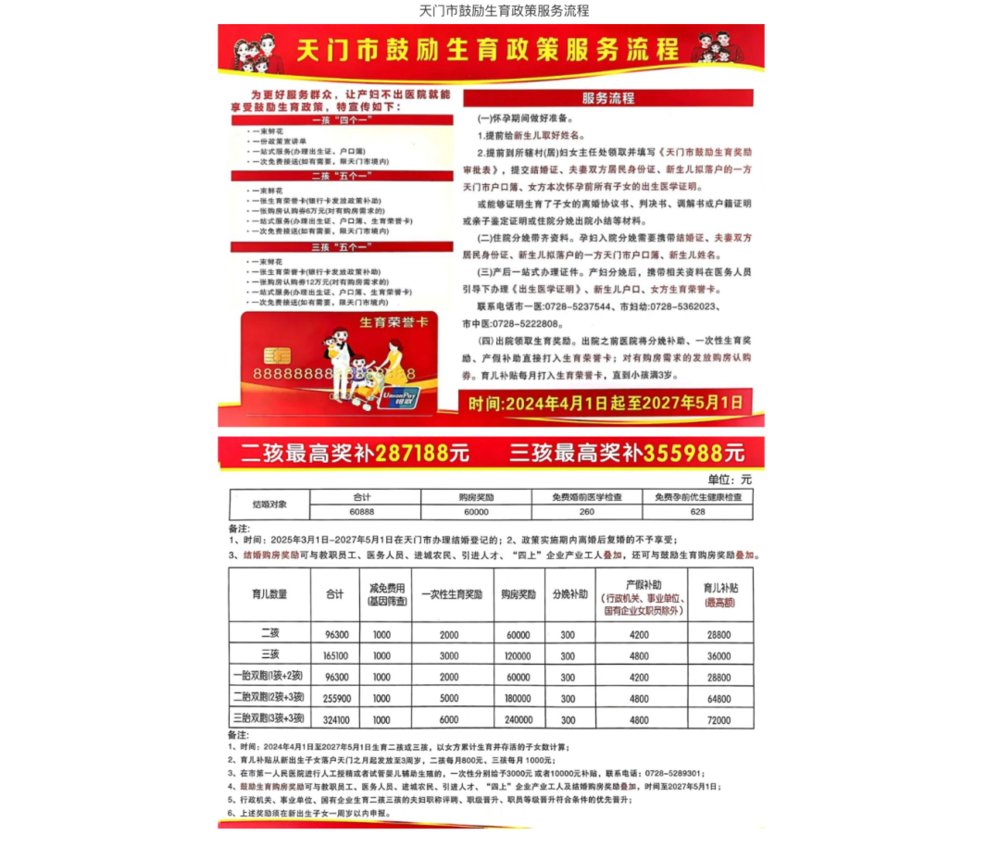 網上投注：一座縣級市，三年砸三億催生