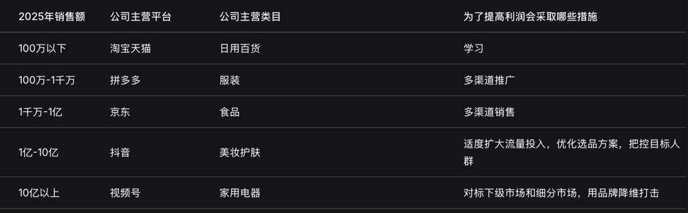 體育博彩:大批商家虧本,利潤被誰喫了