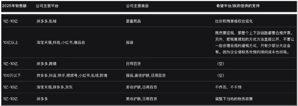 體育博彩:大批商家虧本,利潤被誰喫了