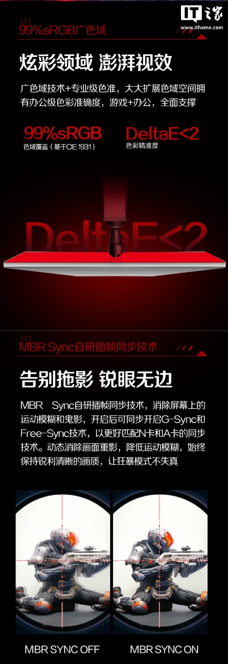 賭波：AOC 25G41SE / WS 顯示器開售：24.5 英寸 1080P 310Hz Fast-IPS 麪板，1099 元