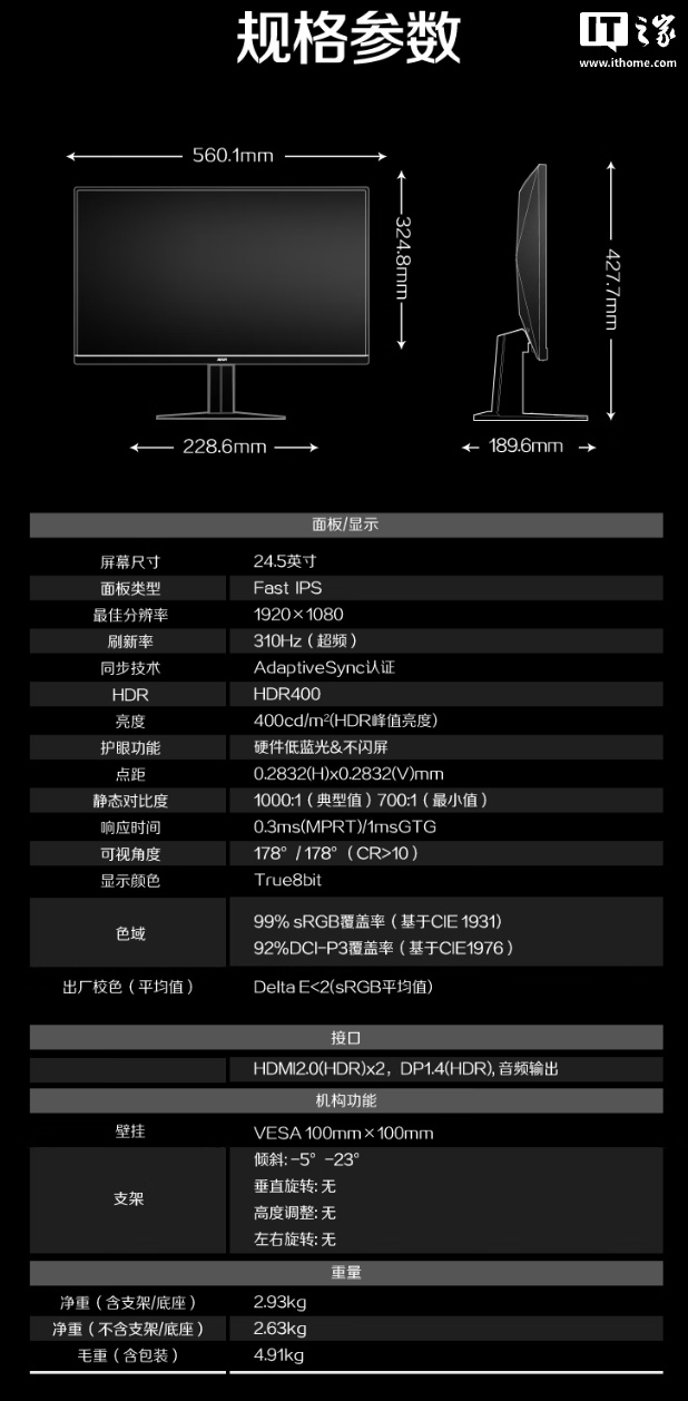 賭波：AOC 25G41SE / WS 顯示器開售：24.5 英寸 1080P 310Hz Fast-IPS 麪板，1099 元