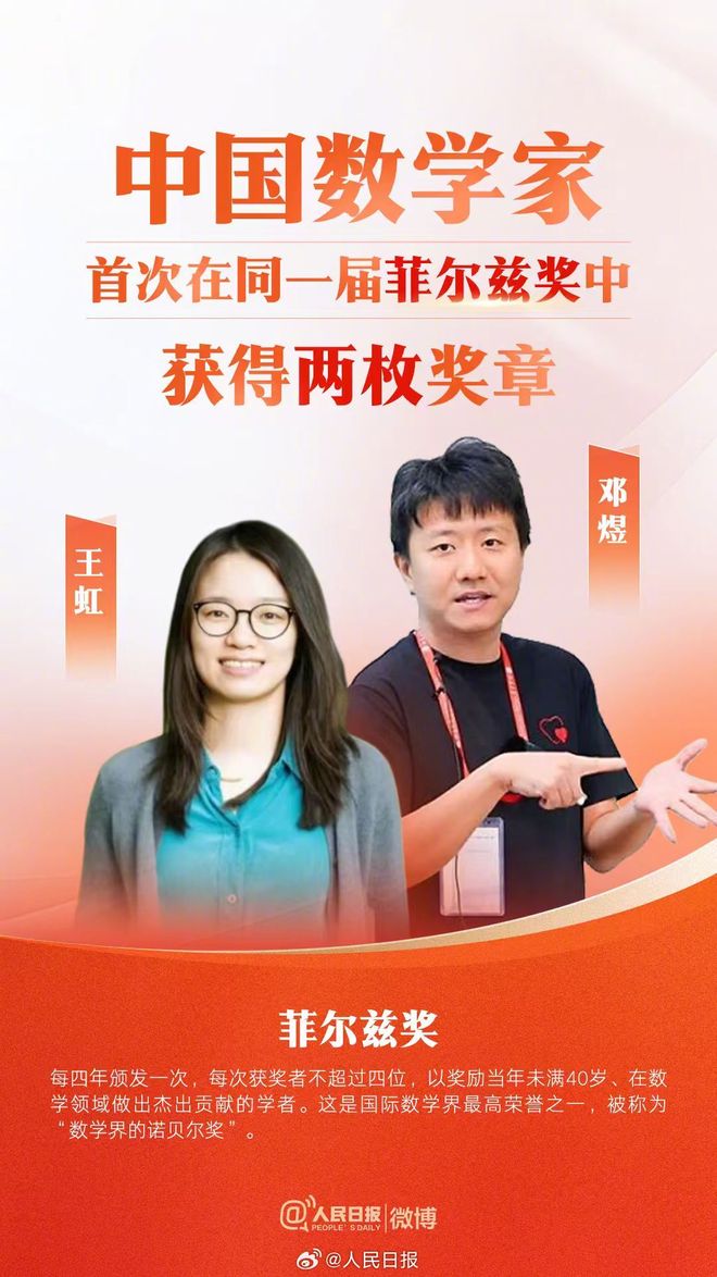 老虎機：祝賀！中國籍數學家王虹、鄧煜獲菲爾玆獎，中國數學實現歷史性突破