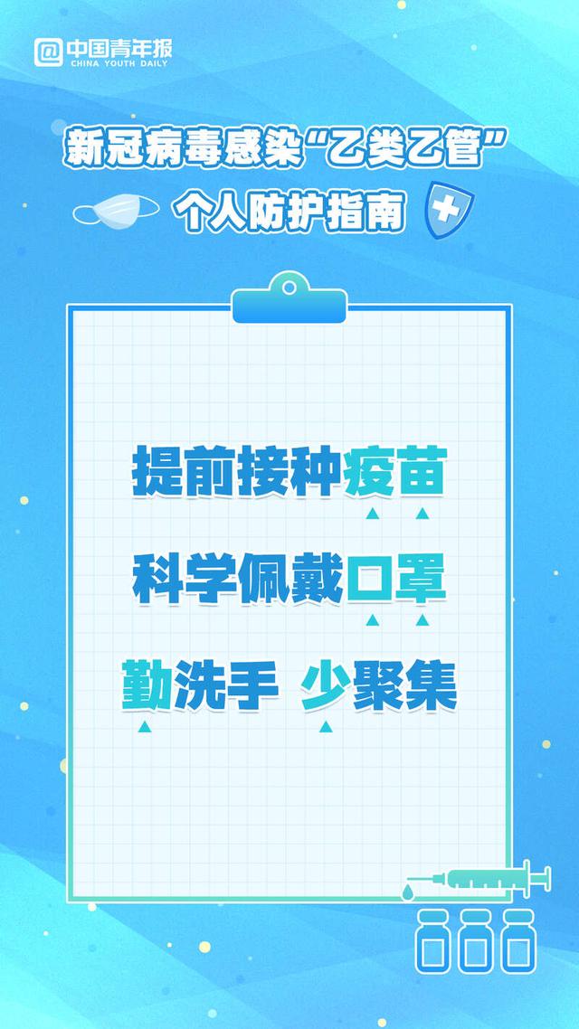 图知道｜新冠病毒感染今起执行“乙类乙管”，做好自己健康第一责任人