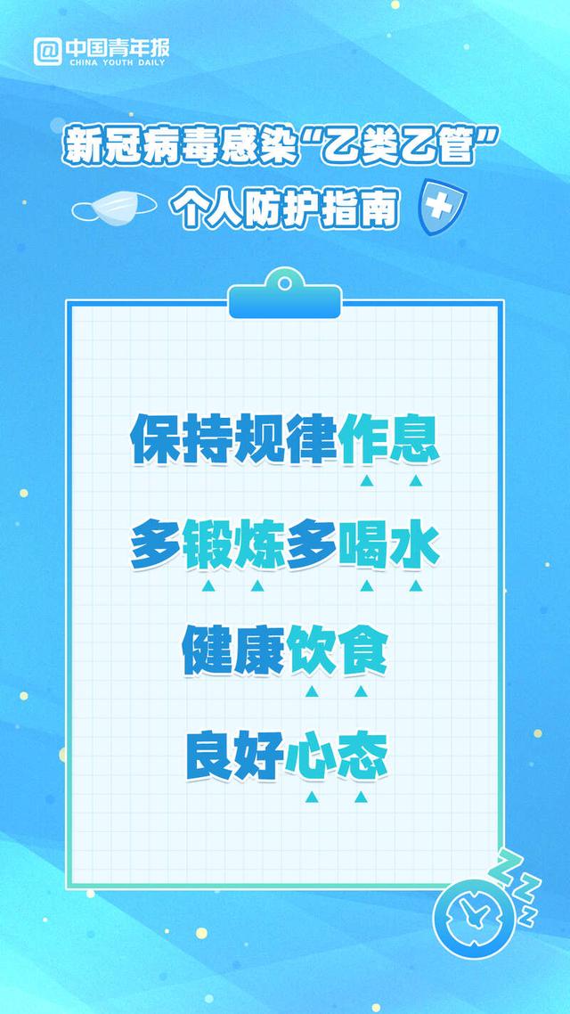 图知道｜新冠病毒感染今起执行“乙类乙管”，做好自己健康第一责任人