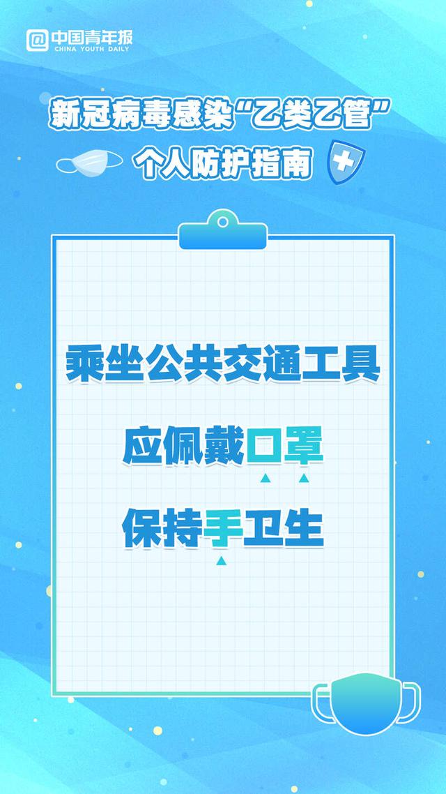 图知道｜新冠病毒感染今起执行“乙类乙管”，做好自己健康第一责任人