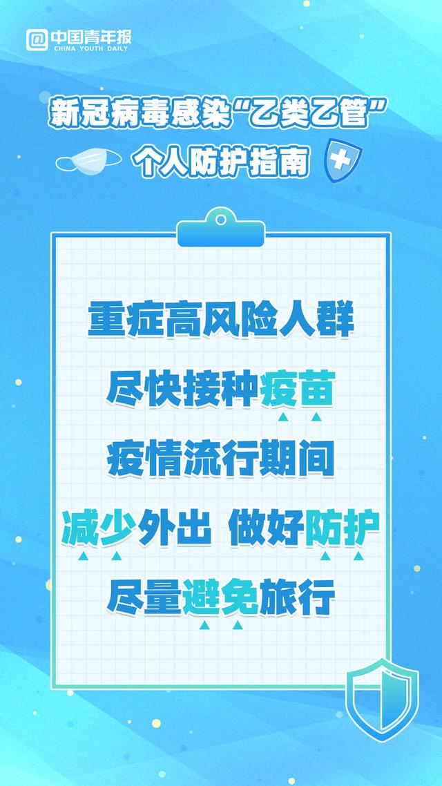 图知道｜新冠病毒感染今起执行“乙类乙管”，做好自己健康第一责任人