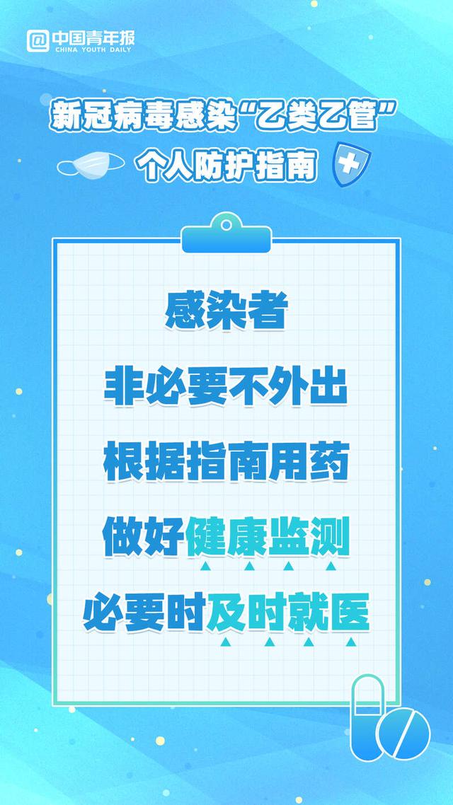 图知道｜新冠病毒感染今起执行“乙类乙管”，做好自己健康第一责任人